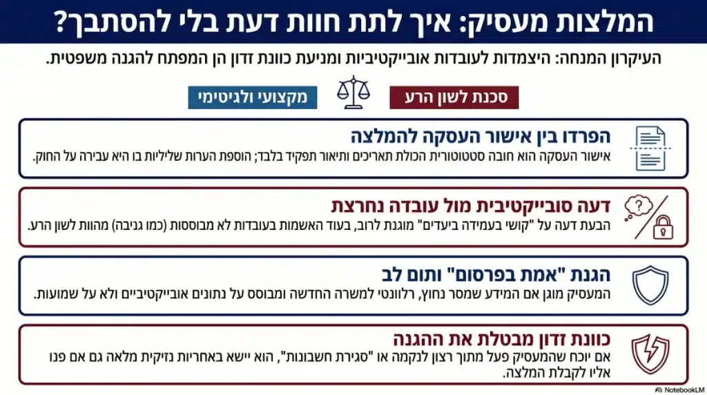 המלצה מעסיקים לשון הרע